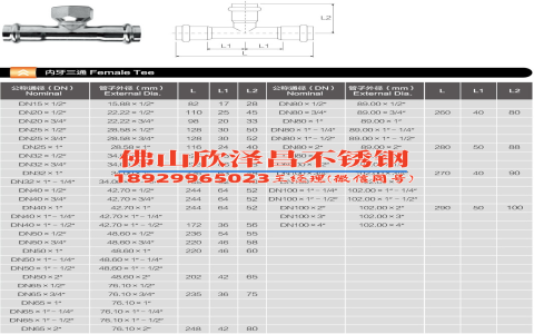 304不銹鋼管1.2厚,不銹鋼標(biāo)厚與實(shí)厚對(duì)照表